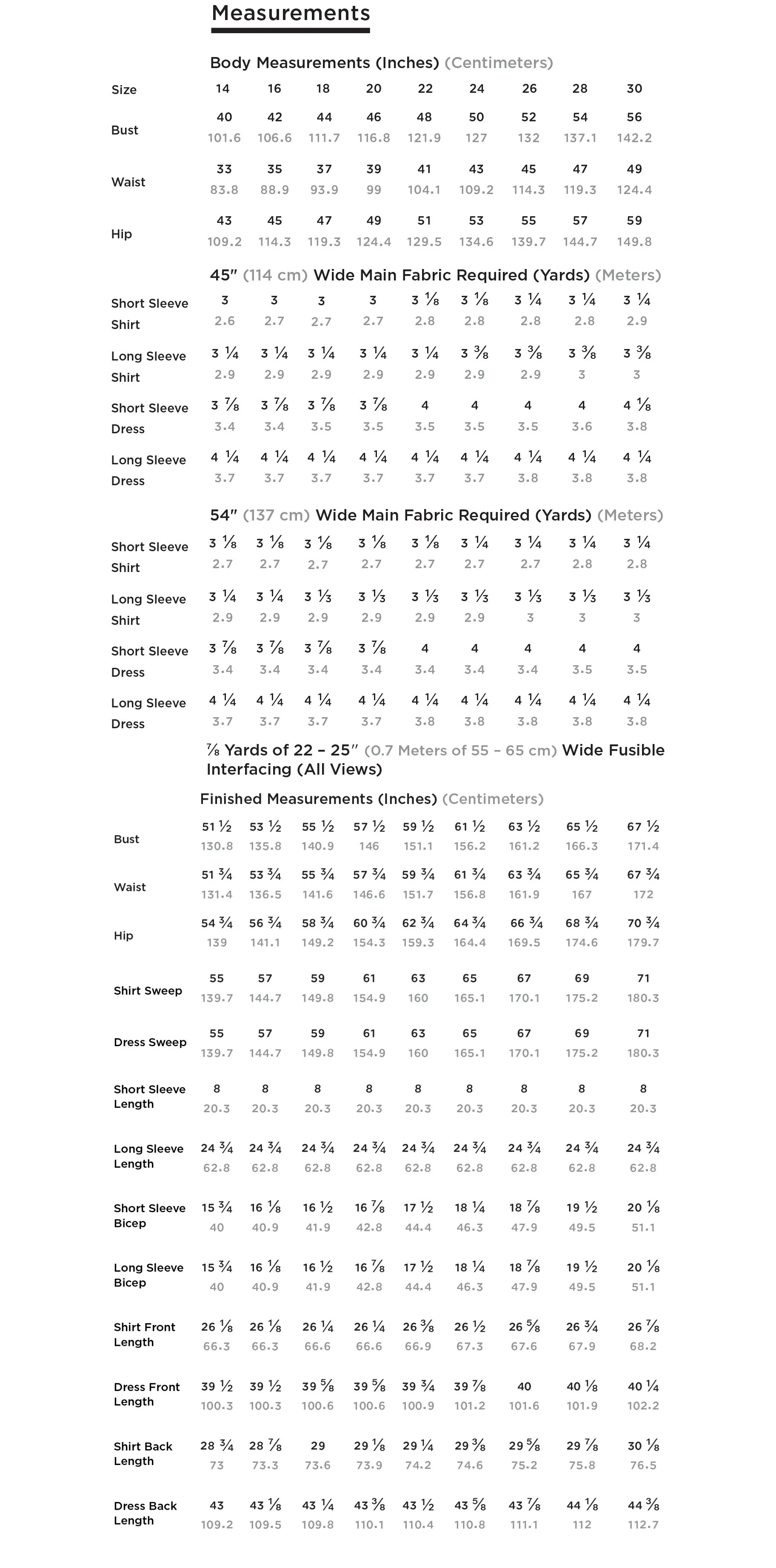 Grainline Studio - Augusta Shirt and dress - 14-30 - Image 13