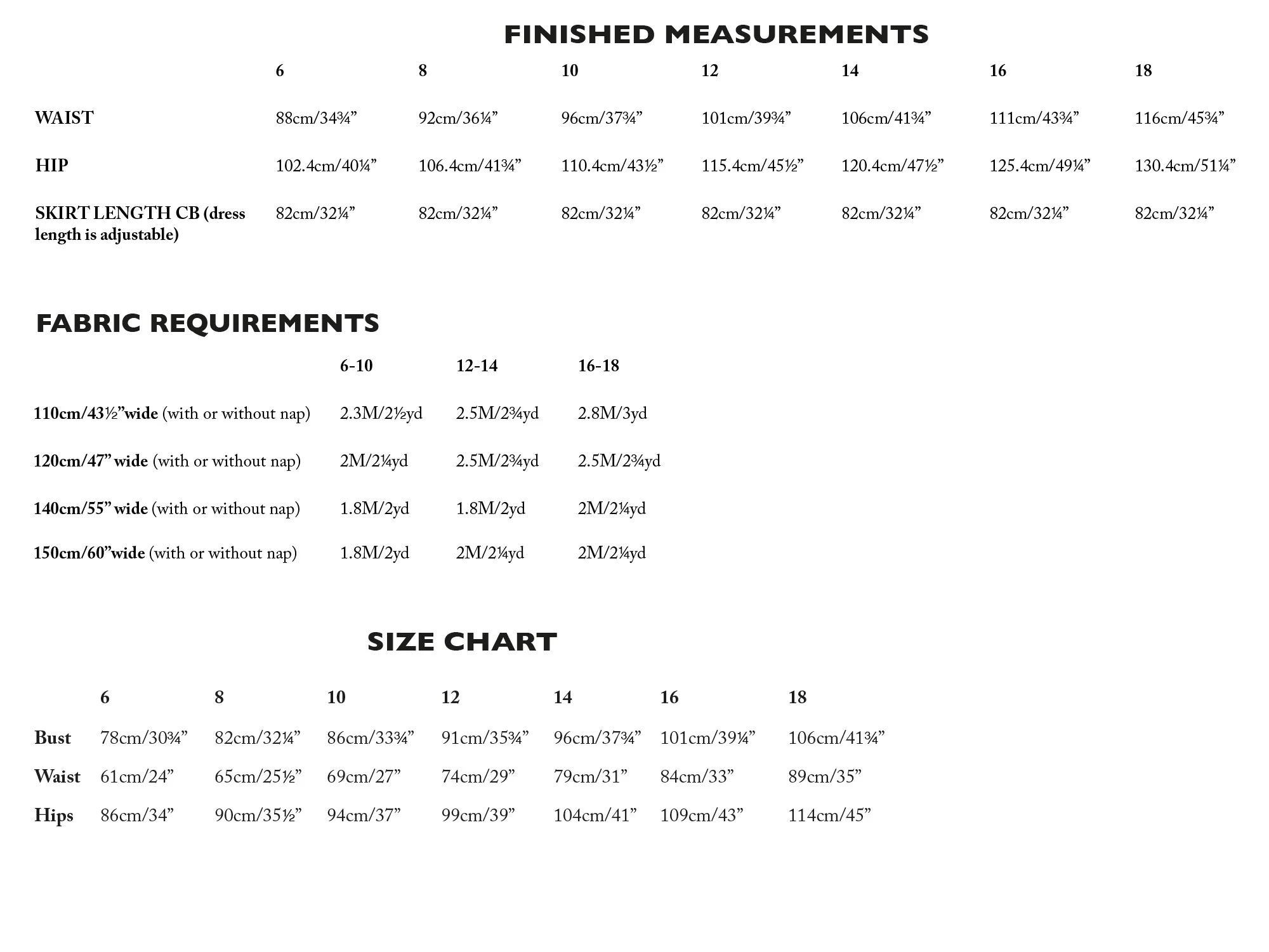 Merchant & Mills - The Margo - 6-18 - Image 15
