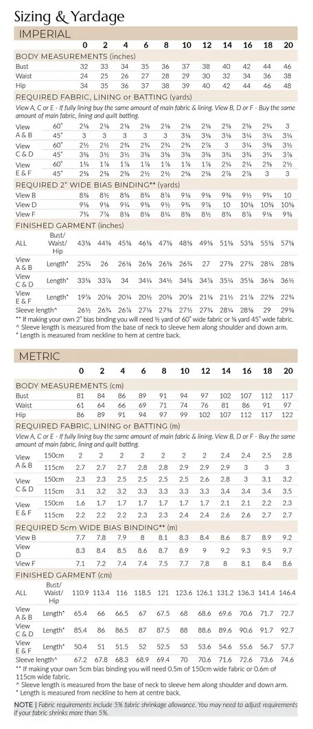 Pattern Club - Hovea Quilted Jacket - Image 7