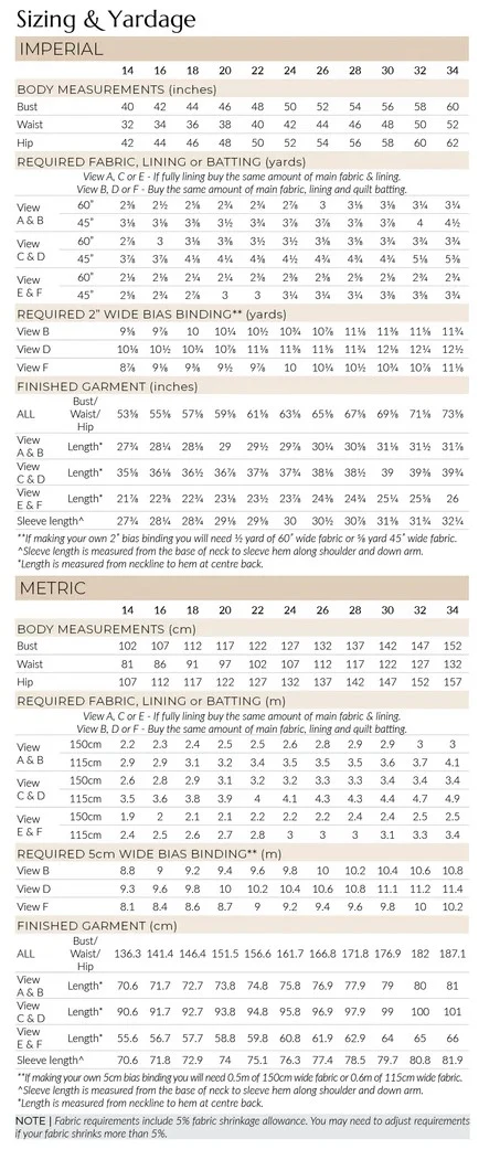 Pattern Club - Hovea Quilted Jacket - Image 8