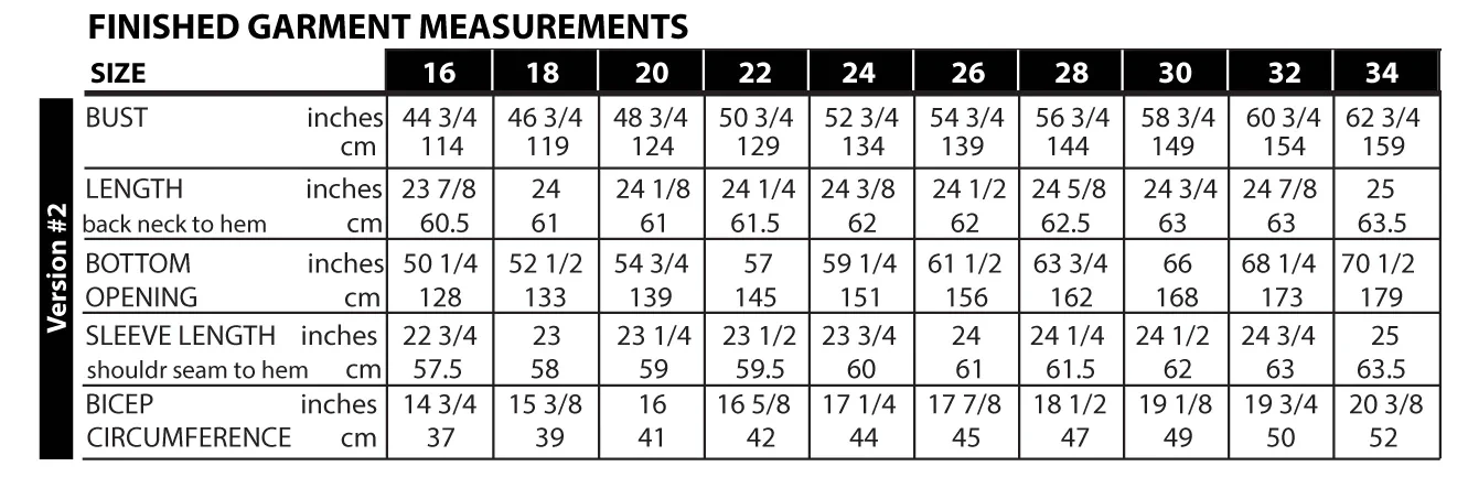Sew House Seven - Toaster Sweater - 16-34 - Image 7