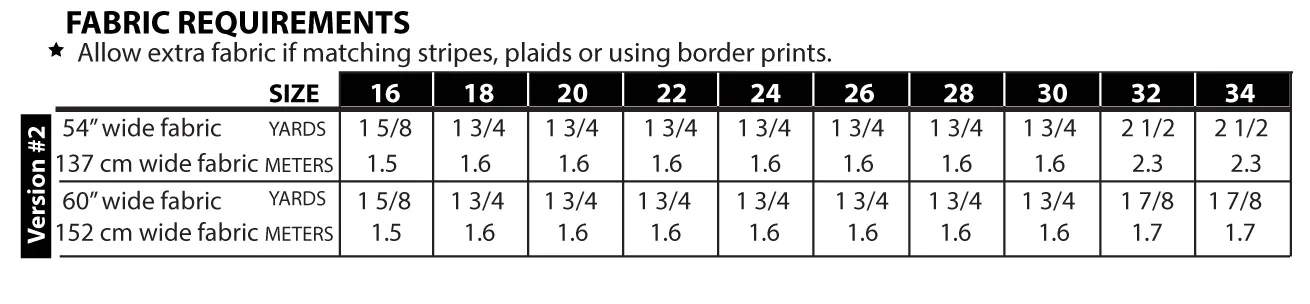 Sew House Seven - Toaster Sweater - 16-34 - Image 8