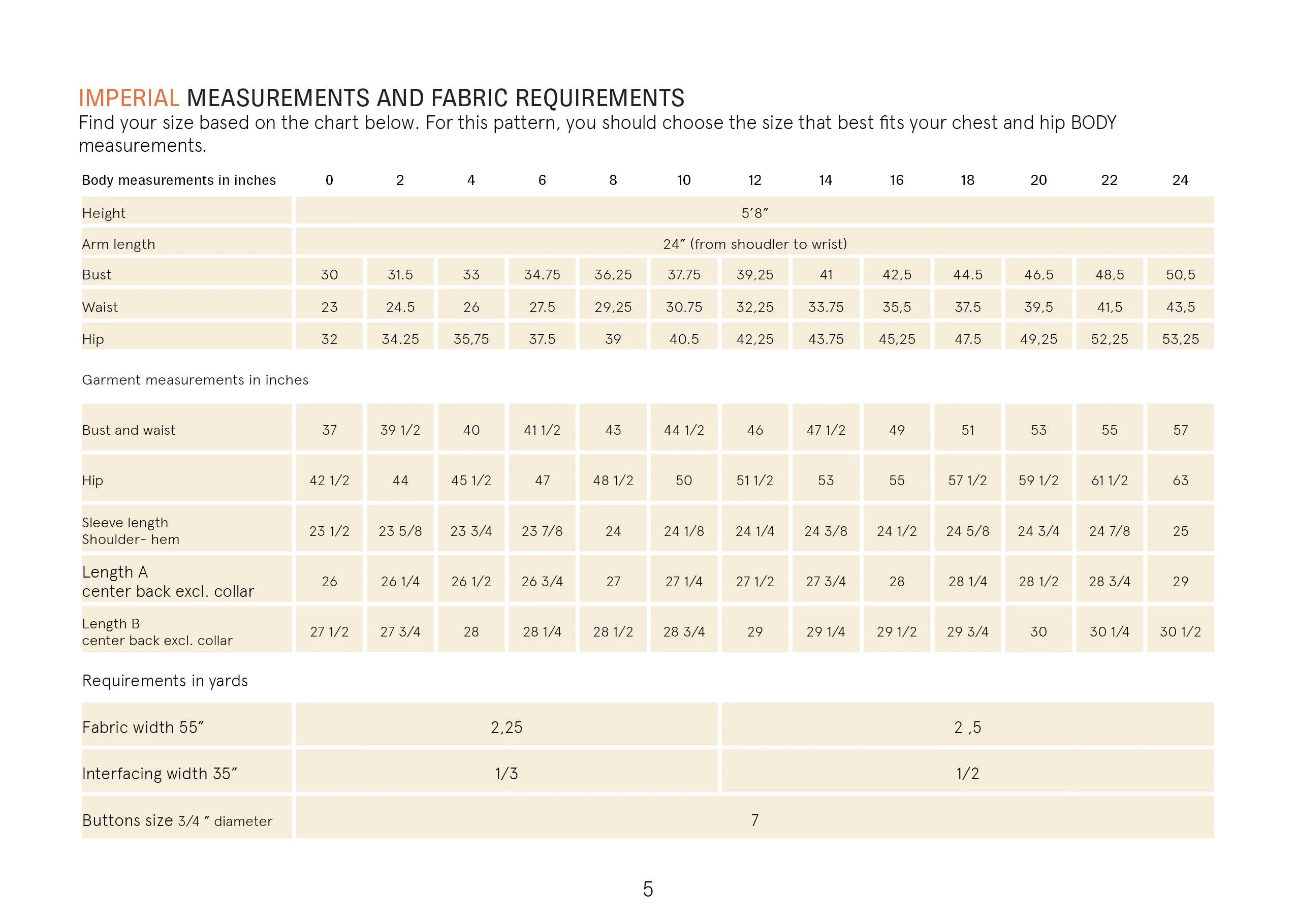 Wardrobe By Me - Artist Jacket - Image 8