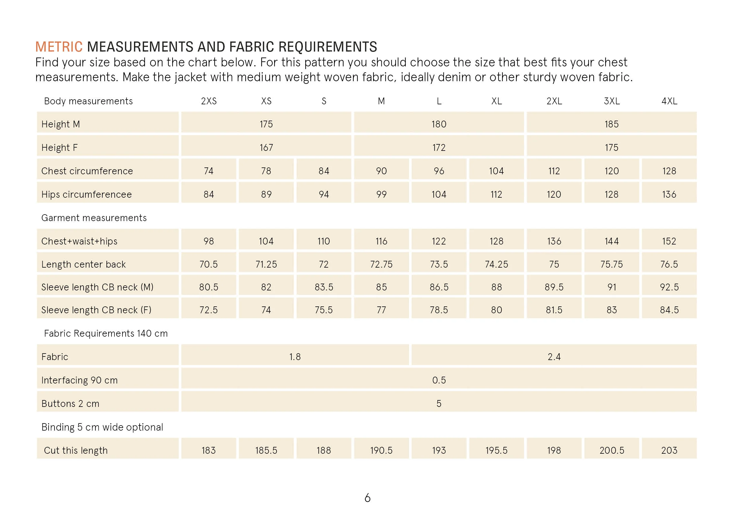 Wardrobe By Me - Painter Jacket - Image 8